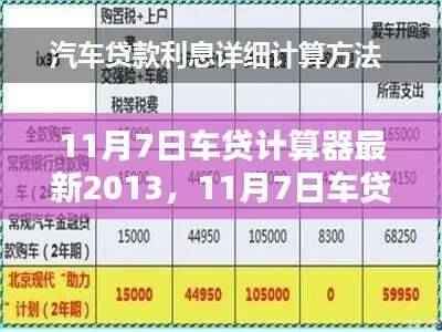 最新2013年汽车贷款计算器指南,11月7日更新版