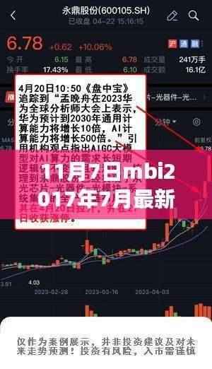 踏上新旅程，探索自然美景，寻找内心平静——MBI最新消息回顾与前瞻