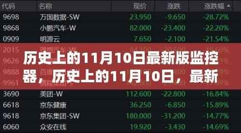 历史上的11月10日,最新版监控器的安装与操作指南及历史回顾