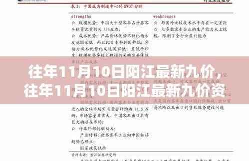 往年11月10日阳江九价疫苗最新资讯，小红书式分享带你全面了解