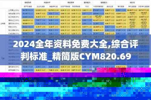 2024全年资料免费大全,综合评判标准_精简版CYM820.69