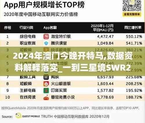 2024年澳门今晚开特马,数据资料解释落实_一到三星境SWR244.35