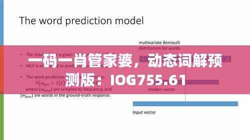 一码一肖管家婆，动态词解预测版：IOG755.61