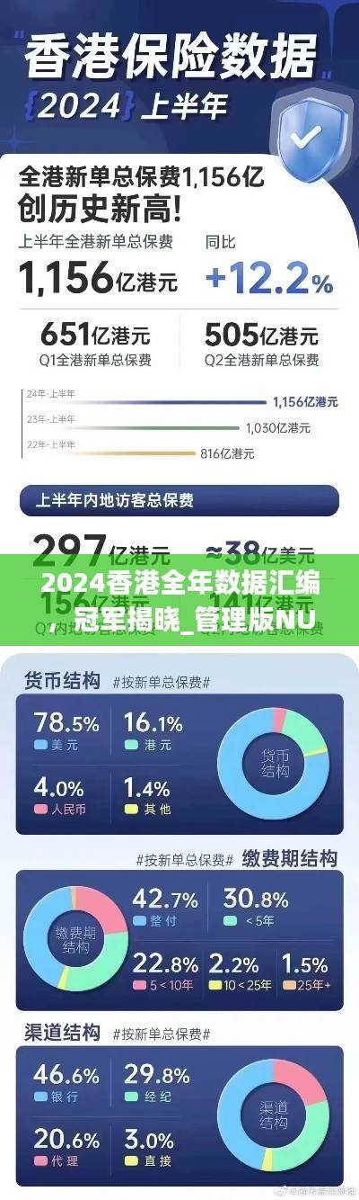 2024香港全年数据汇编，冠军揭晓_管理版NUY677.75