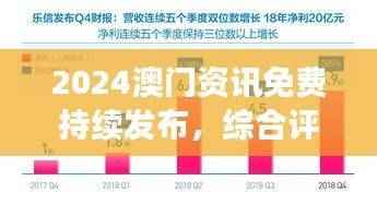 2024澳门资讯免费持续发布，综合评估标准版VRP766.39，随意查阅