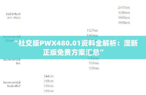 “社交版PWX480.01资料全解析：澳新正版免费方案汇总”