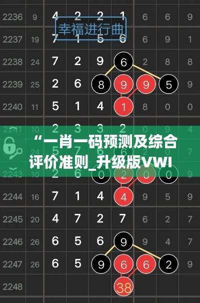 “一肖一码预测及综合评价准则_升级版VWI682.72”