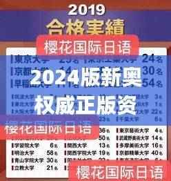 2024版新奥权威正版资料,全新正品解析解读_公积金板SJZ896.91