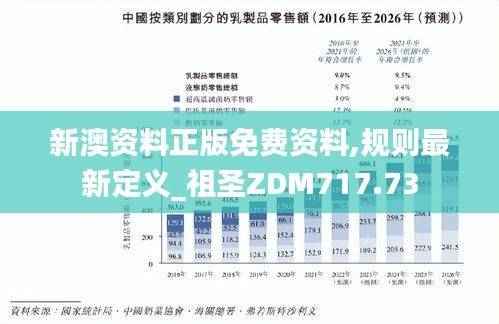 新澳资料正版免费资料,规则最新定义_祖圣ZDM717.73