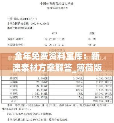 全年免费资料宝库：新澳素材方案解答_薄荷版RKP128.67