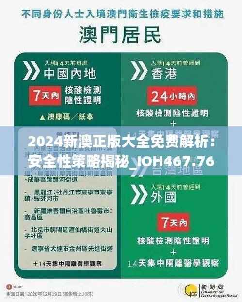 2024新澳正版大全免费解析:安全性策略揭秘_IOH467.76终版