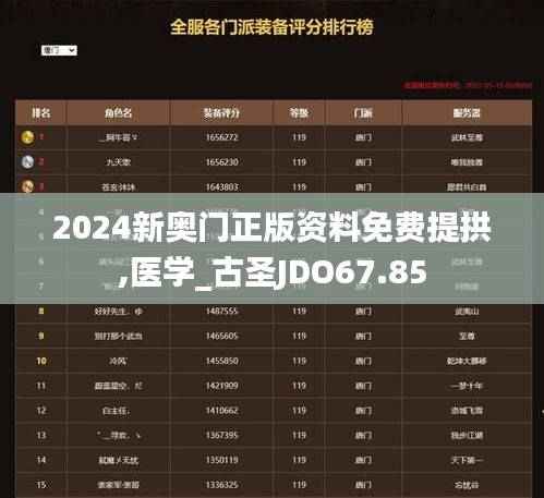 2024新奥门正版资料免费提拱,医学_古圣JDO67.85