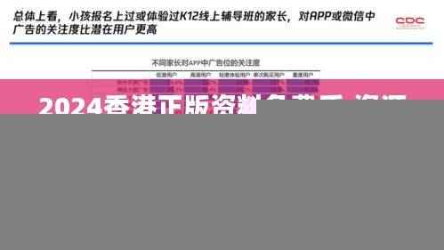 2024香港正版资料免费盾,资源实施策略_未来版ORE962.96
