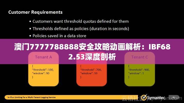 澳门7777788888安全攻略动画解析:IBF682.53深度剖析