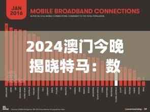 2024澳门今晚揭晓特马：数据分析解读，预测版ILZ610.37揭晓