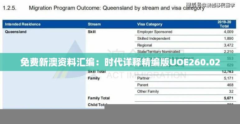 免费新澳资料汇编:时代详释精编版UOE260.02