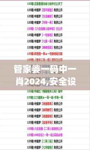 管家婆一码中一肖2024,安全设计策略解析_公开版465.61