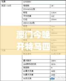 澳门今晚开特马四不像图,综合数据解释说明_特别版PYH230.47