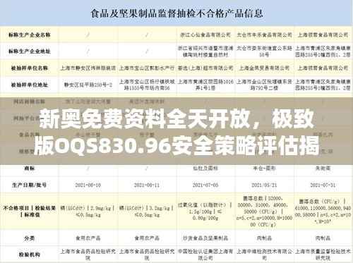 新奥免费资料全天开放,极致版OQS830.96安全策略评估揭晓