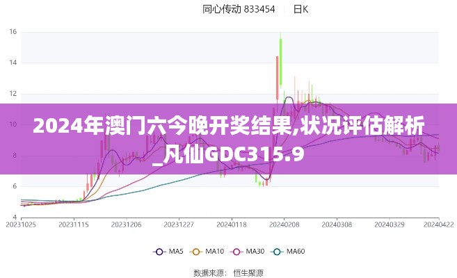 2024年澳门六今晚开奖结果,状况评估解析_凡仙GDC315.9