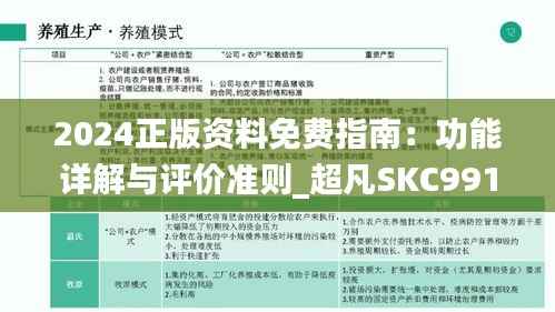 2024正版资料免费指南：功能详解与评价准则_超凡SKC991.39超值版