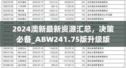 2024澳新最新资源汇总，决策必备_ABW241.75版升级版
