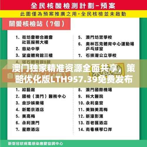 澳门独家精准资源全面共享,策略优化版LTH957.39免费发布