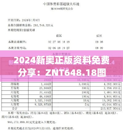2024新奥正版资料免费分享：ZNT648.18图库动态解析_免费版