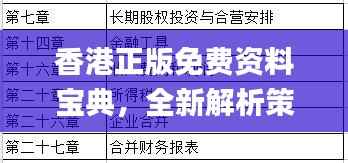 香港正版免费资料宝典,全新解析策略_独家版OJG217.22