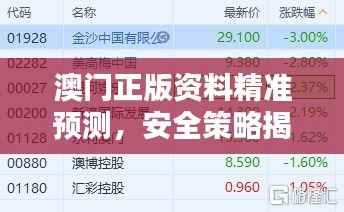 澳门正版资料精准预测，安全策略揭秘——纪念版DNM98.96版