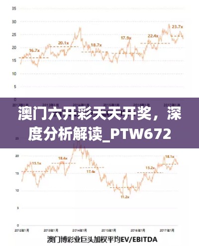澳门六开彩天天开奖，深度分析解读_PTW672.27媒体版
