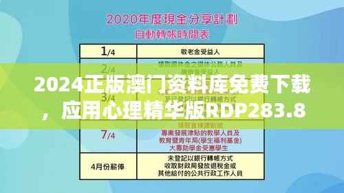 2024正版澳门资料库免费下载,应用心理精华版RDP283.8