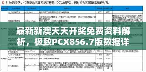 最新新澳天天开奖免费资料解析,极致PCX856.7版数据详尽呈现