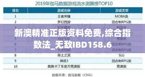 新澳精准正版资料免费,综合指数法_无敌IBD158.6