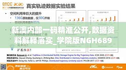 新澳内部一码精准公开,数据资料解释落实_学院版NGH689.57