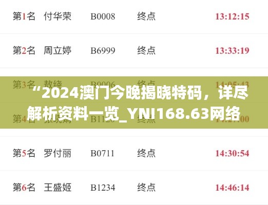 “2024澳门今晚揭晓特码,详尽解析资料一览_YNI168.63网络版”