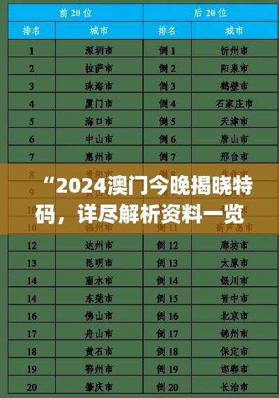 “2024澳门今晚揭晓特码,详尽解析资料一览_YNI168.63网络版”