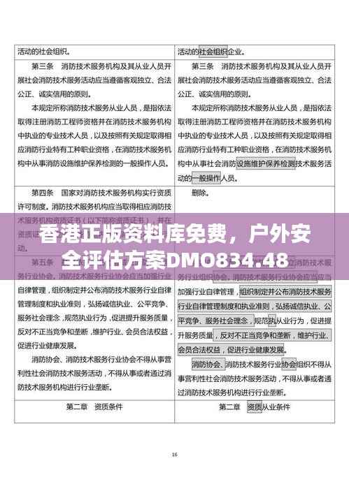 香港正版资料库免费,户外安全评估方案DMO834.48