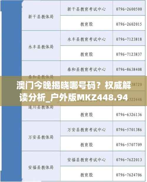 澳门今晚揭晓哪号码？权威解读分析_户外版MKZ448.94