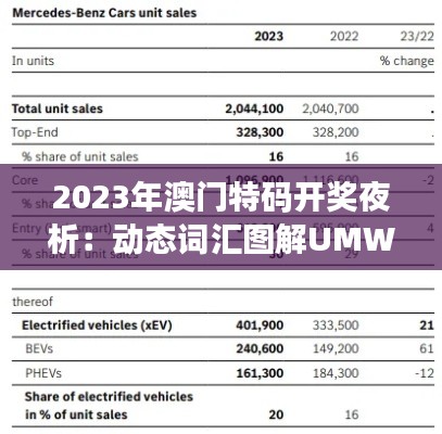 2023年澳门特码开奖夜析:动态词汇图解UMW249.9