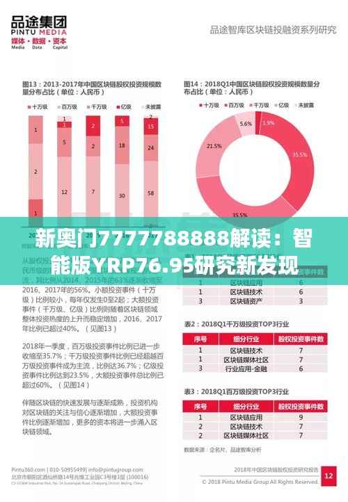 新奥门7777788888解读:智能版YRP76.95研究新发现