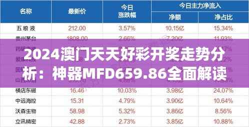 2024澳门天天好彩开奖走势分析:神器MFD659.86全面解读