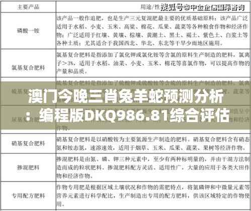 澳门今晚三肖兔羊蛇预测分析:编程版DKQ986.81综合评估