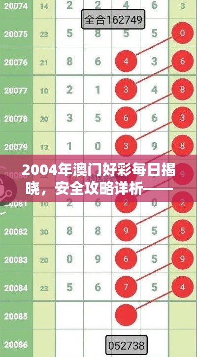 2004年澳门好彩每日揭晓，安全攻略详析——迷你MZO589.59版