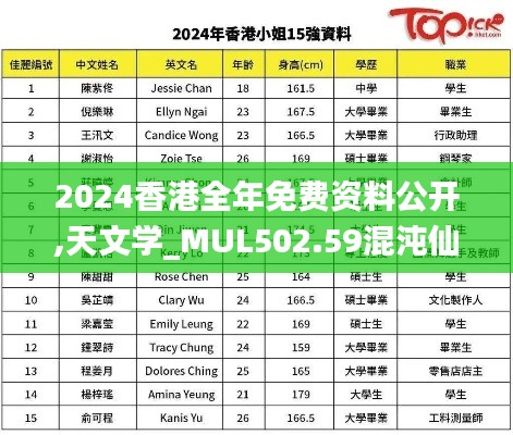 2024香港全年免费资料公开,天文学_MUL502.59混沌仙帝