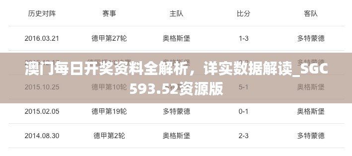 澳门每日开奖资料全解析，详实数据解读_SGC593.52资源版