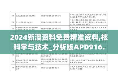 2024新澳资料免费精准资料,核科学与技术_分析版APD916.51