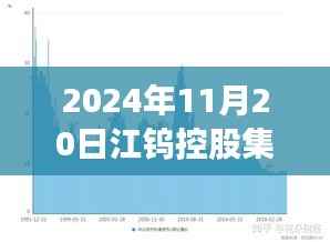江钨控股集团的最新消息与小巷深处的独特风味探索，特色小店探秘记