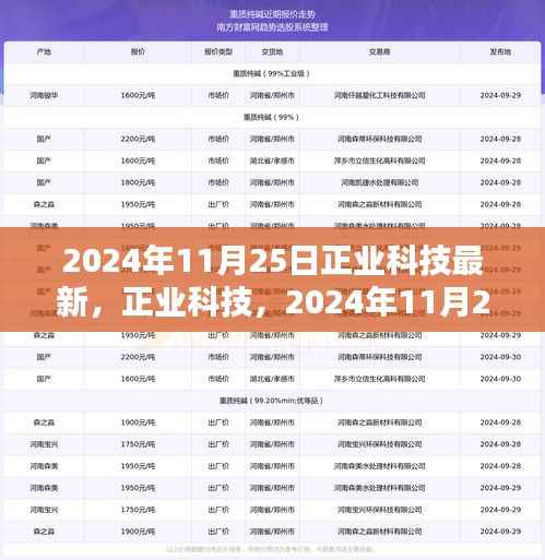 正业科技，2024年11月25日的新进展与产业影响力回顾
