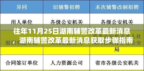 湖南辅警改革最新动态,获取消息步骤指南(初学者与进阶用户适用)